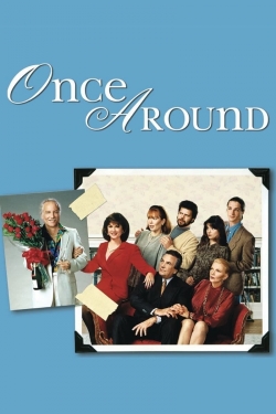 Once Around-hd